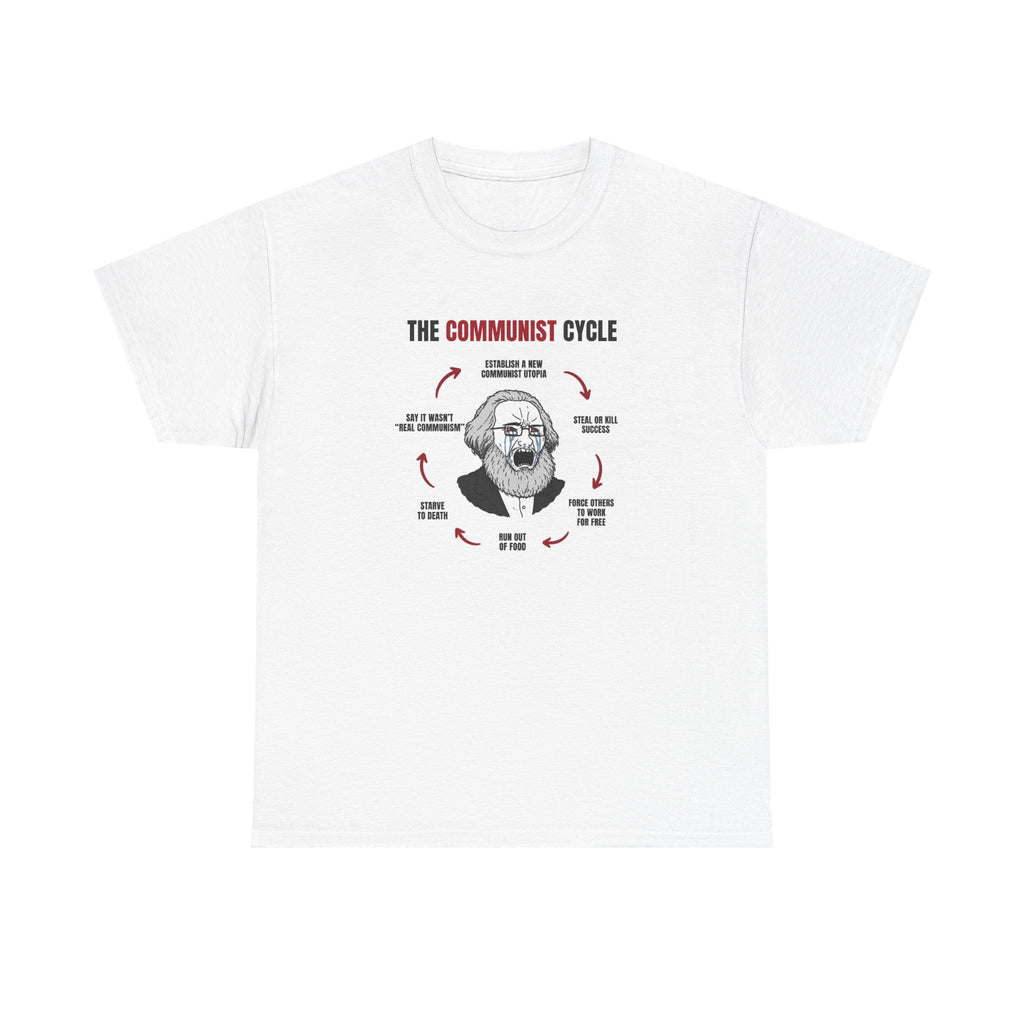 White t-shirt printed with "THE COMMUNIST CYCLE": six red arrows looping around a crying Karl Marx cartoon, from "establish a new communist utopia" round to "say it wasn’t real communism".
