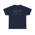 Navy t-shirt printed with two rings of stars side by side: "EU’s own opinion" with twelve gold stars, "User reviews" with a single gold star out of twelve.