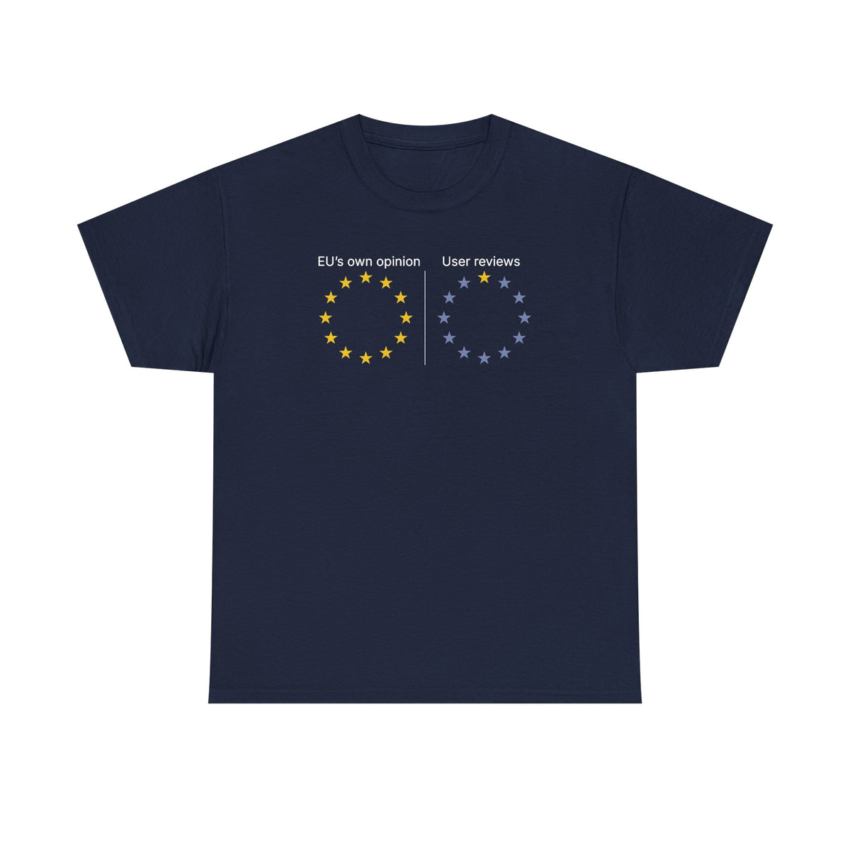 Navy t-shirt printed with two rings of stars side by side: "EU’s own opinion" with twelve gold stars, "User reviews" with a single gold star out of twelve.