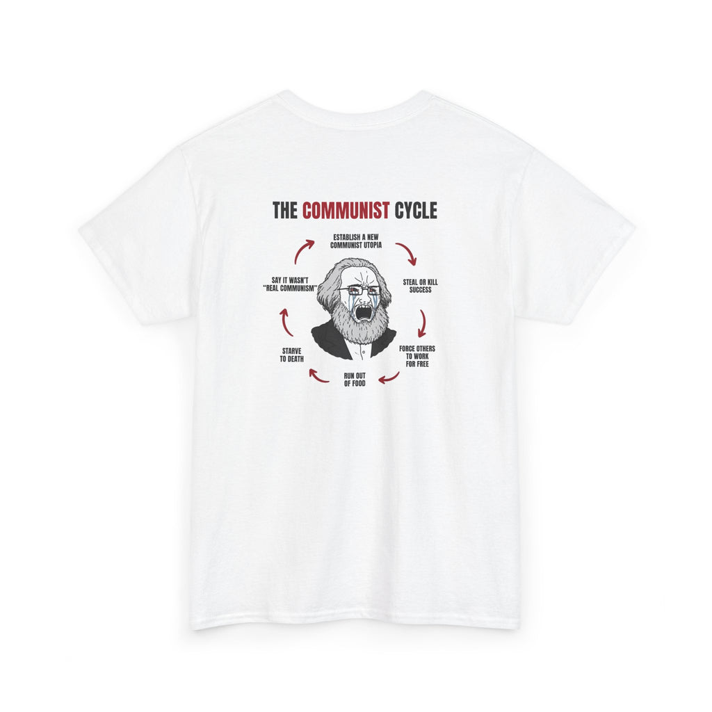 White t-shirt, back printed printed with "THE COMMUNIST CYCLE": six red arrows looping around a crying Karl Marx cartoon, from "establish a new communist utopia" round to "say it wasn’t real communism", shown from another angle.